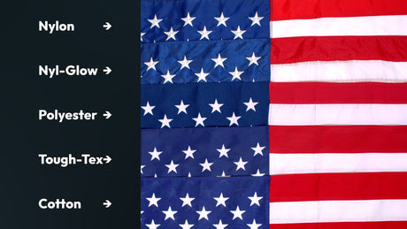 a comparison of nylon, Nyl-Glo nylon, standard polyester, poly knit, poly cotton, Tough-Tex, and cotton flag fabrics to choose the right material for your pole, climate, and display.