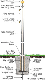 Illustration - Architectural Flagpole