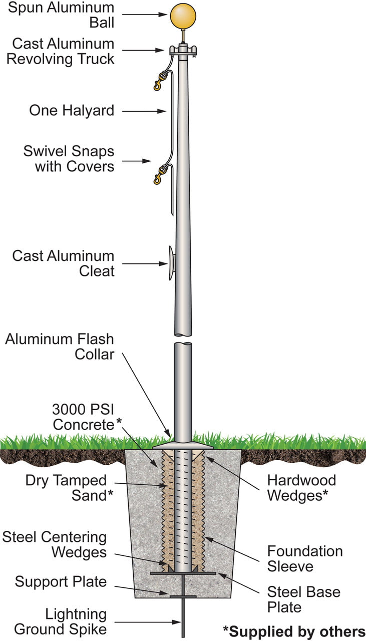 Illustration - Atlas Flagpole