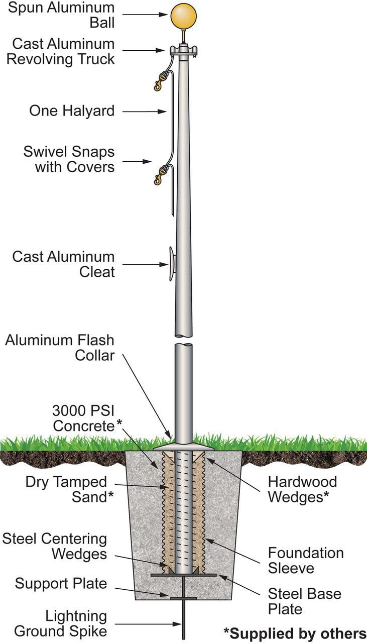 Illustration - Economy Flagpole