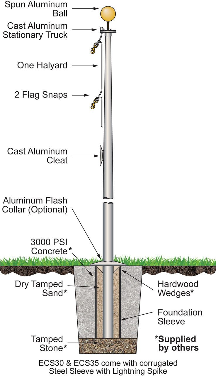 External Flagpole Illustration