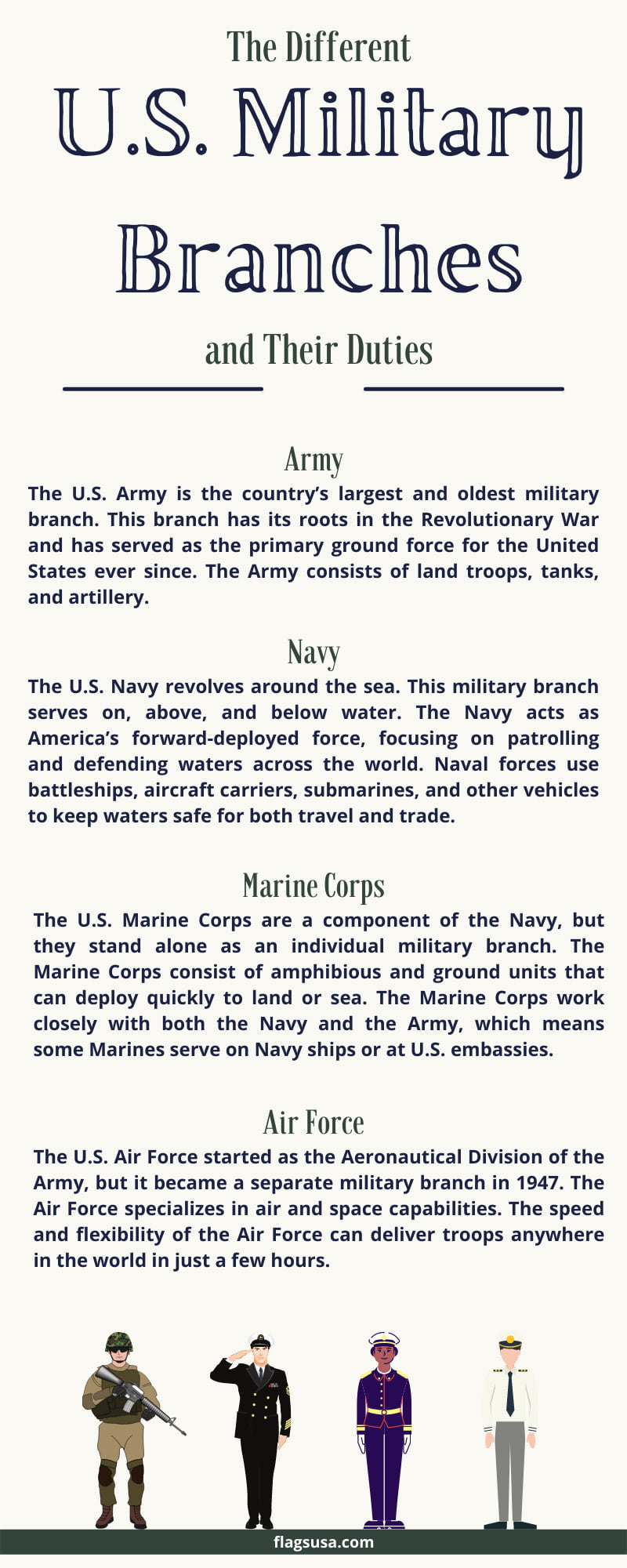 The different u. S. Military branches and their duties